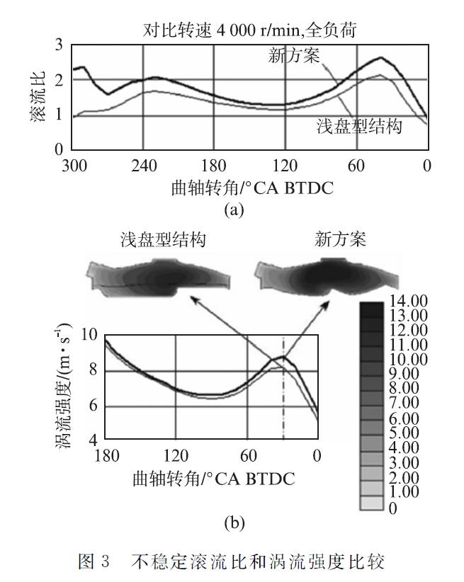 烟台科技学院发布声明：校长硕士论文抄袭属实免职