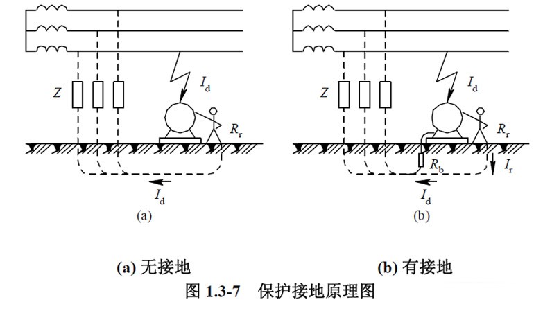 国家能源局-核电司